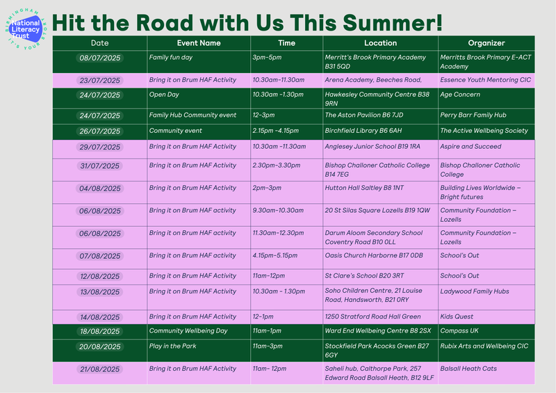 Birmingham LC Summer Festival Opportunities