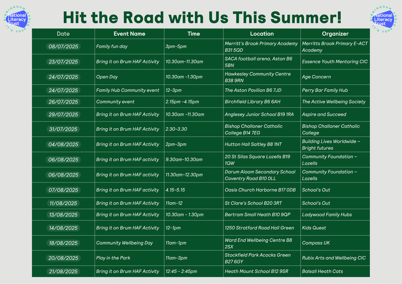 Birmingham LC Summer Festival Opportunities (2)