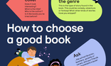 How to choose a good book