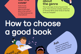 How to choose a good book
